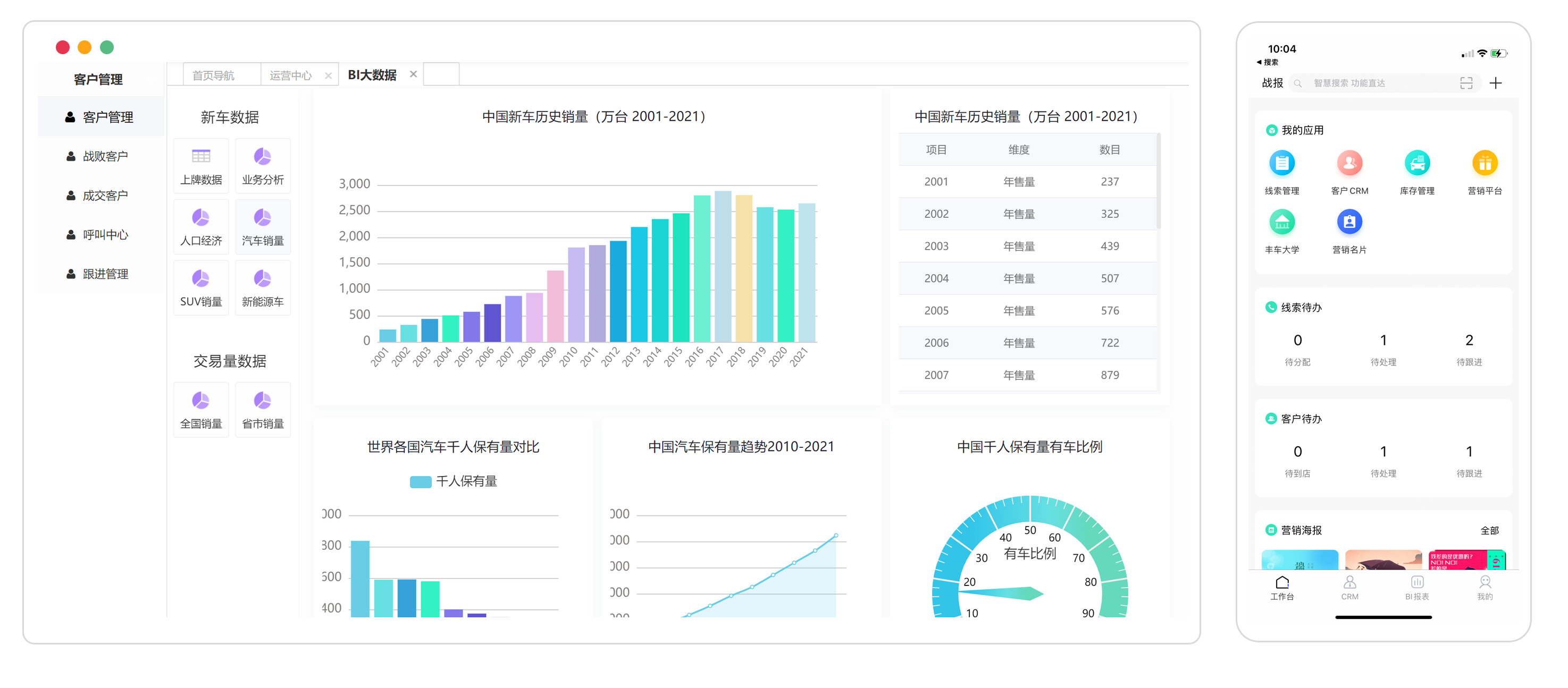 CRM系统