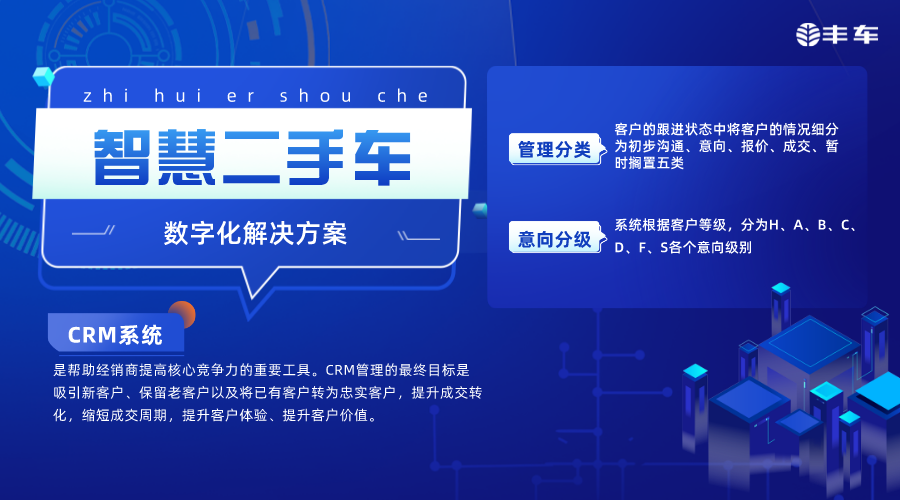 丰车智慧二手车crm图片